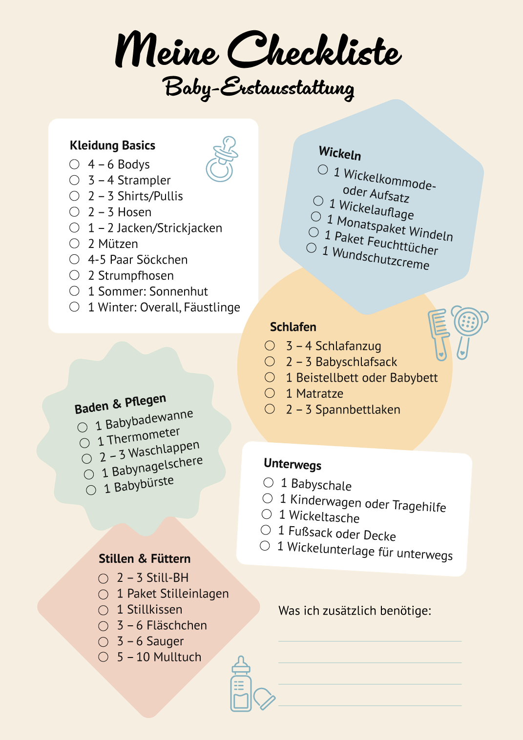 Checkliste f&uuml;r die Baby Erstausstattung
